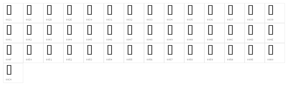 HobbesFriend Character Map