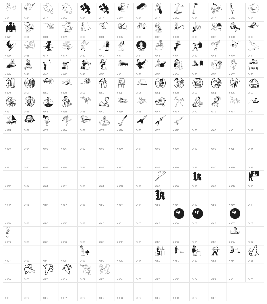 Hobbies Character Map