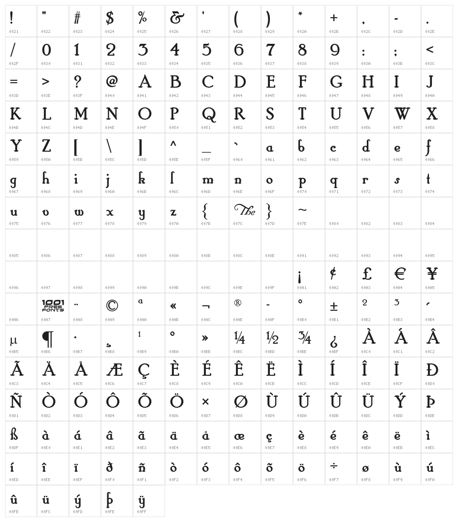 Hobby Horse NF Character Map