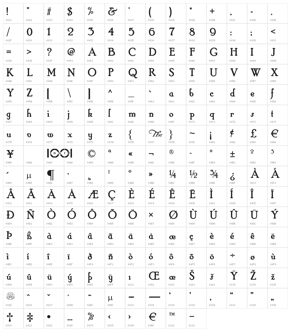 HobbyHorseNF Character Map