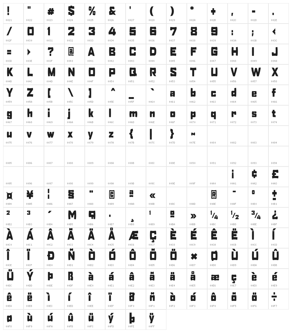 Hobbyofnight Character Map