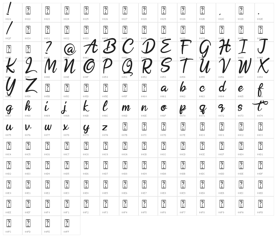 Hobenshaw Character Map