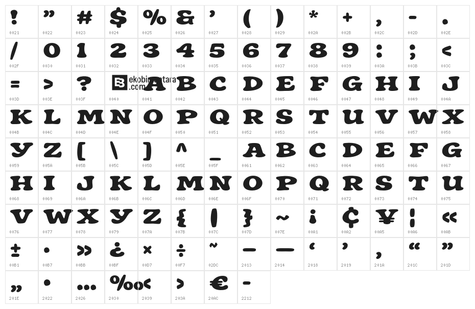 Hoblegum Regular Character Map