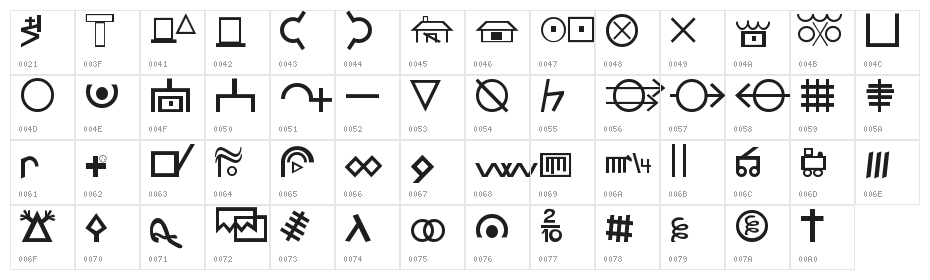 Hobo Signs Character Map