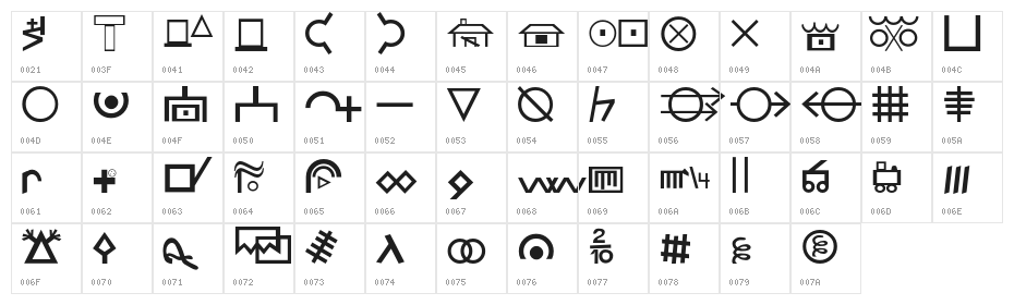 HoboSigns Character Map