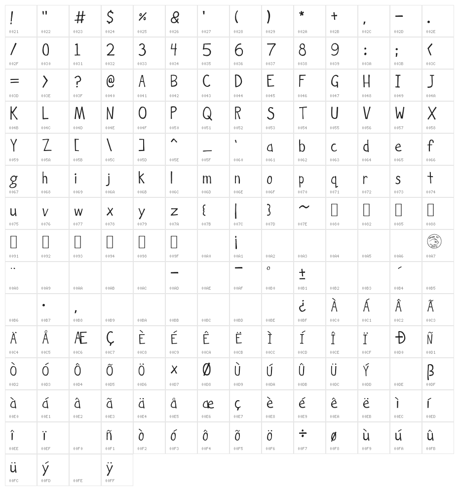 Hockey is Lif Character Map