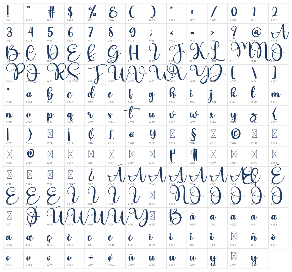 Hockey Character Map