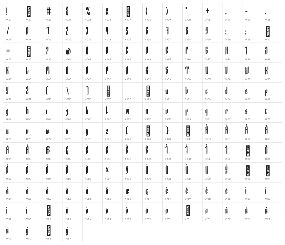Hocrux Regular Character Map