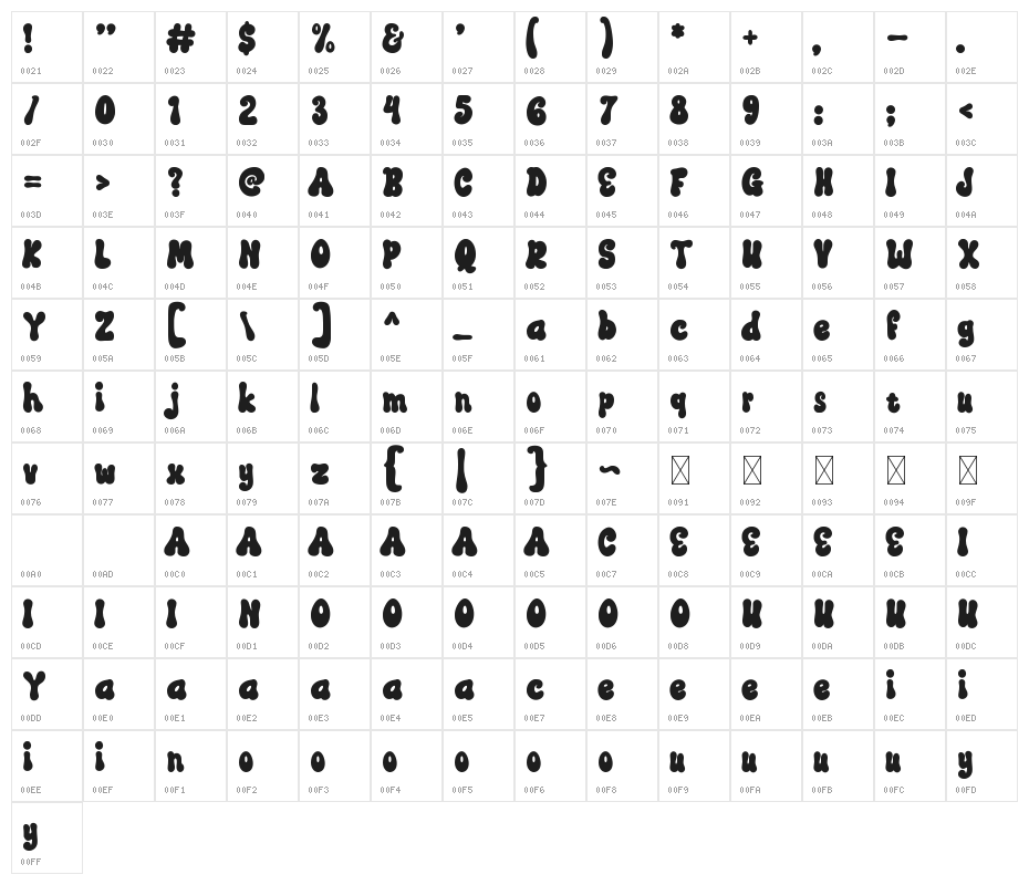 HocusTocus Character Map