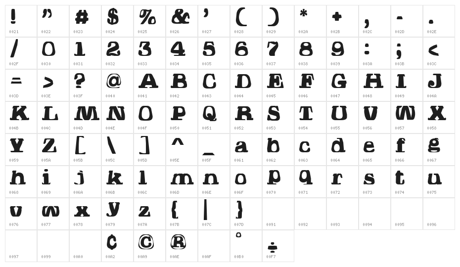 Hodad Warped One Character Map