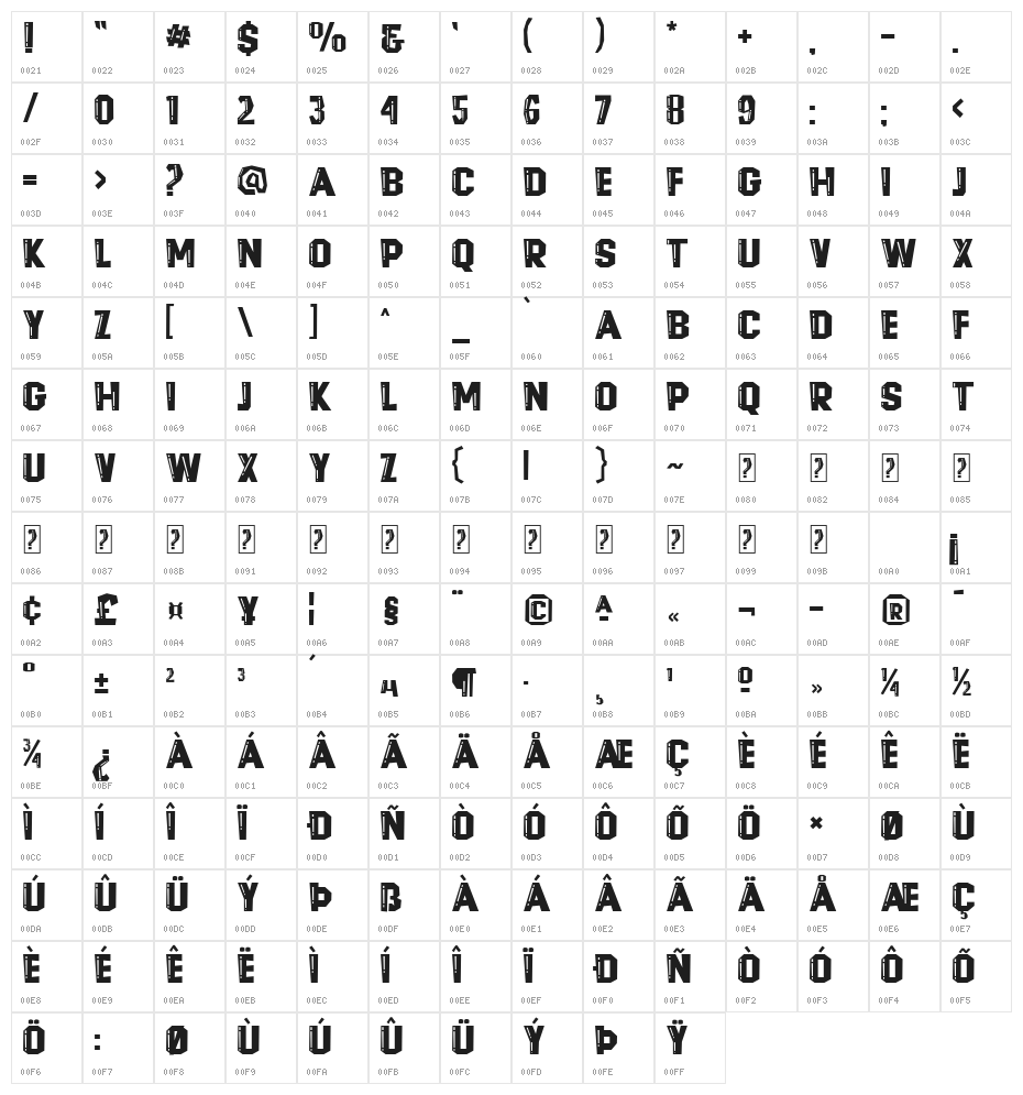 Hodlers Character Map