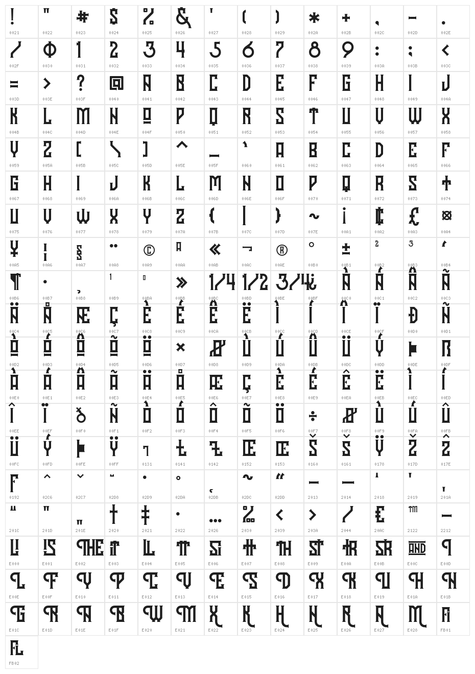 Hodor Regular Character Map