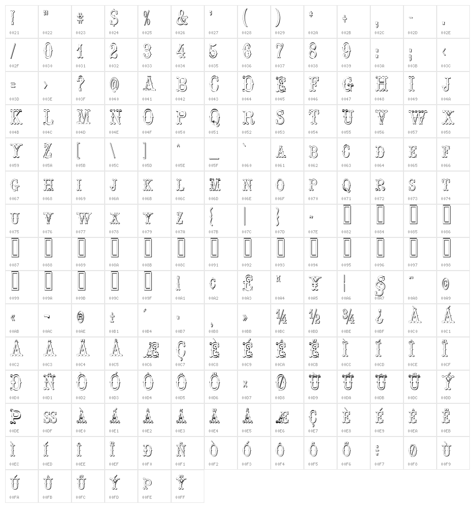 Hoedown Shadow Character Map