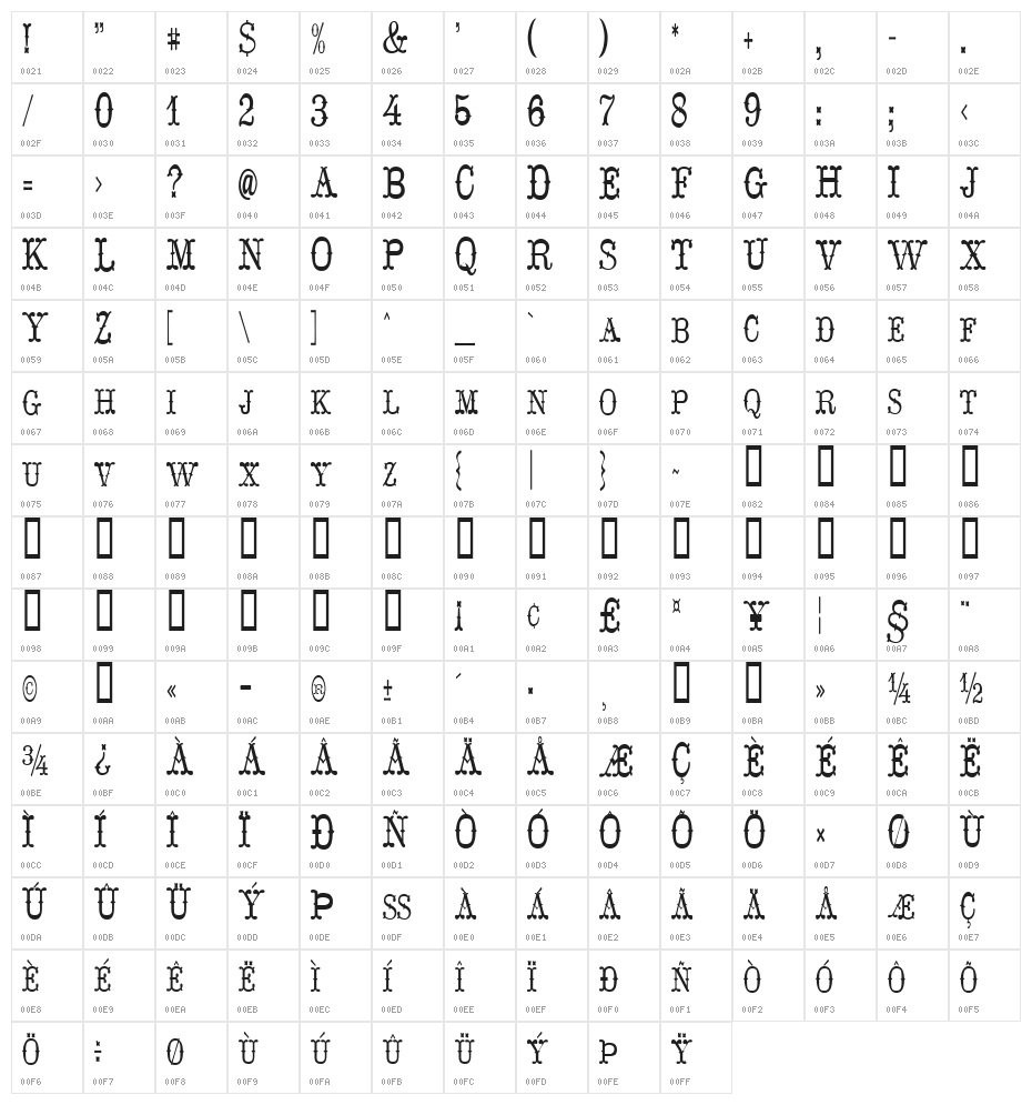 Hoedown Character Map