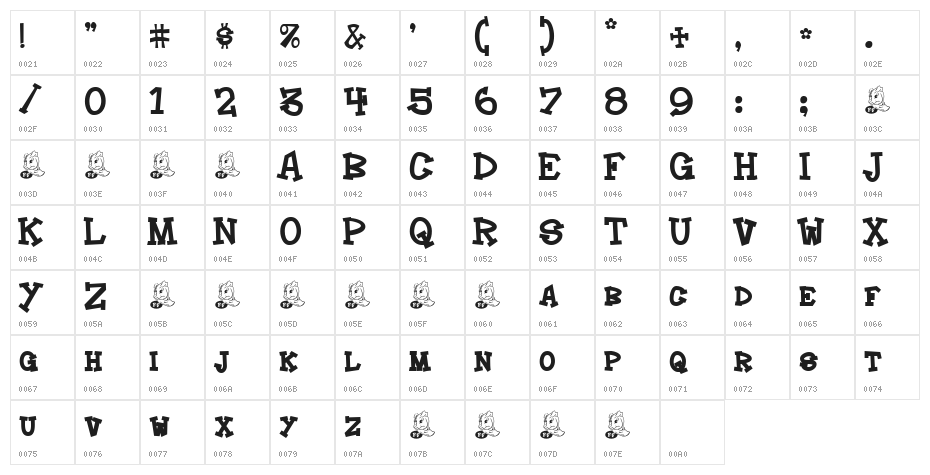 Hoedown Character Map