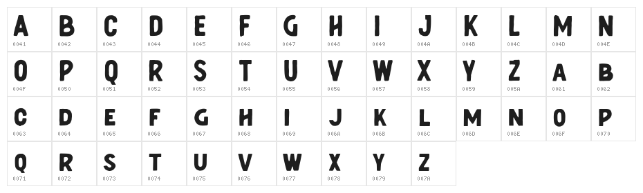 Hoeflers Free Regular Character Map