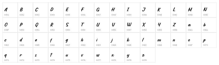 Hoffers Script DEMO Regular Character Map