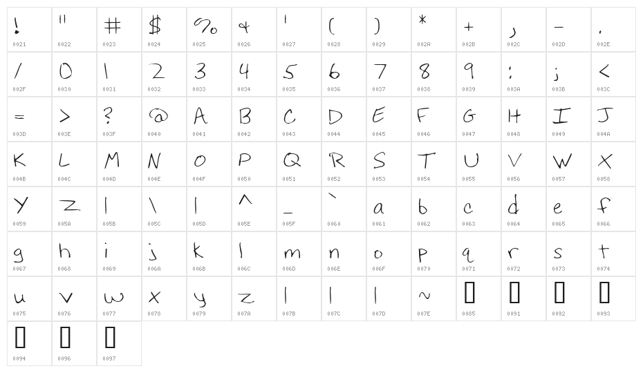 Hoffmanhand Character Map