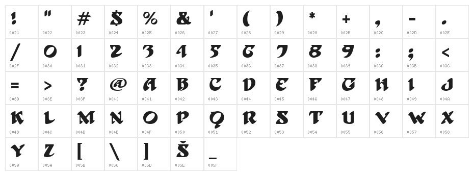 Hoffmann Regular Character Map