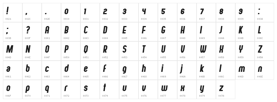 Hofmann Italic Character Map