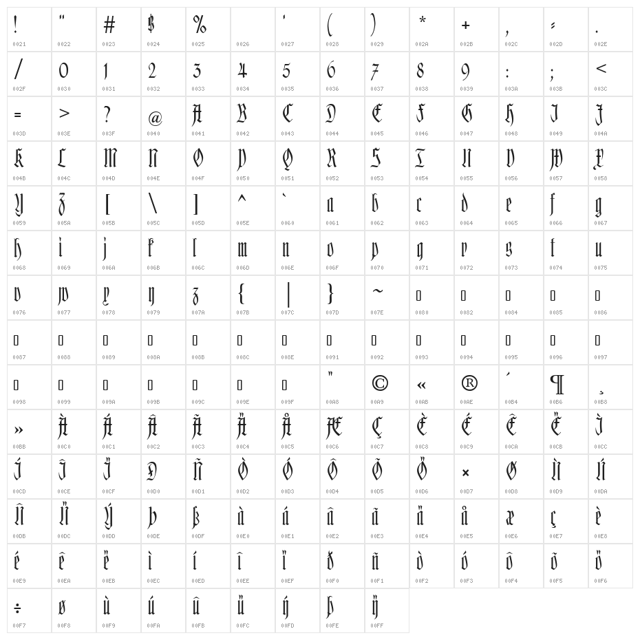 Hofstaetten Character Map