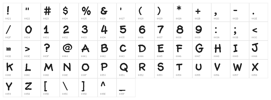 Hog Bold - HMK Character Map