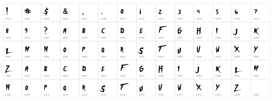 HoganMania Character Map