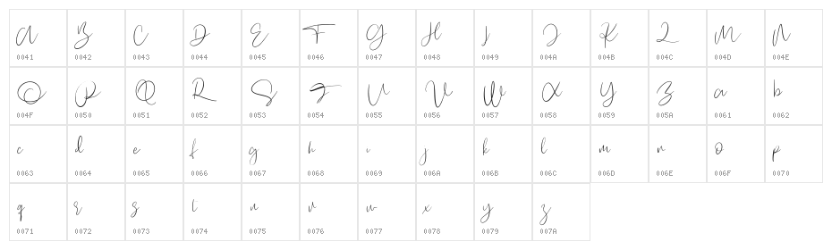 Hogart Free Character Map