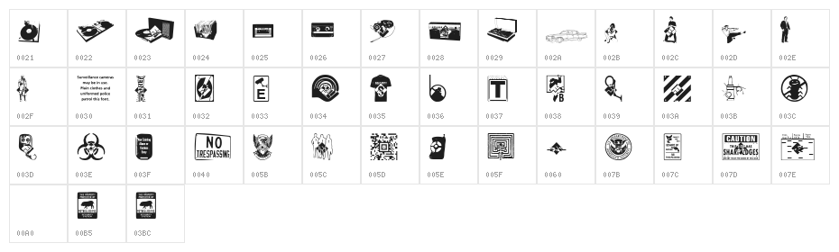 Hoironedymious Bloschindian Character Map