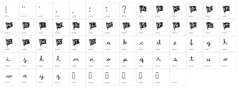 Hoist The Colors Regular Character Map