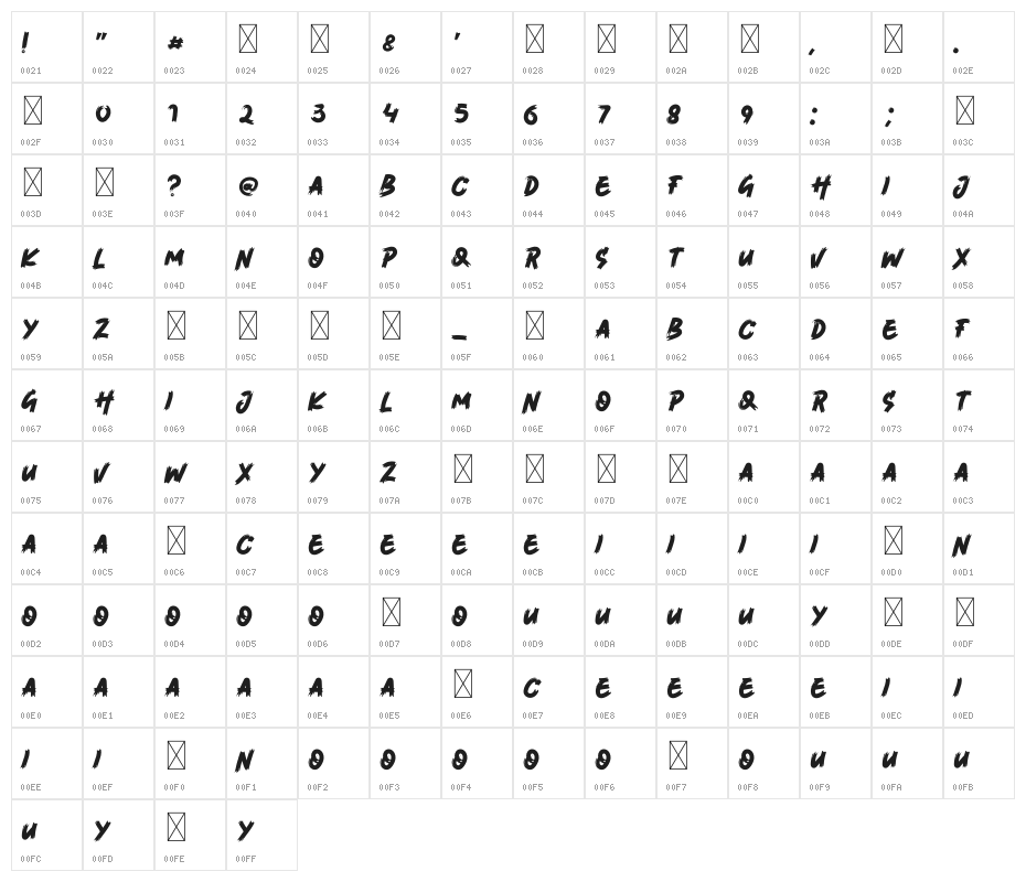 Hojlund Character Map