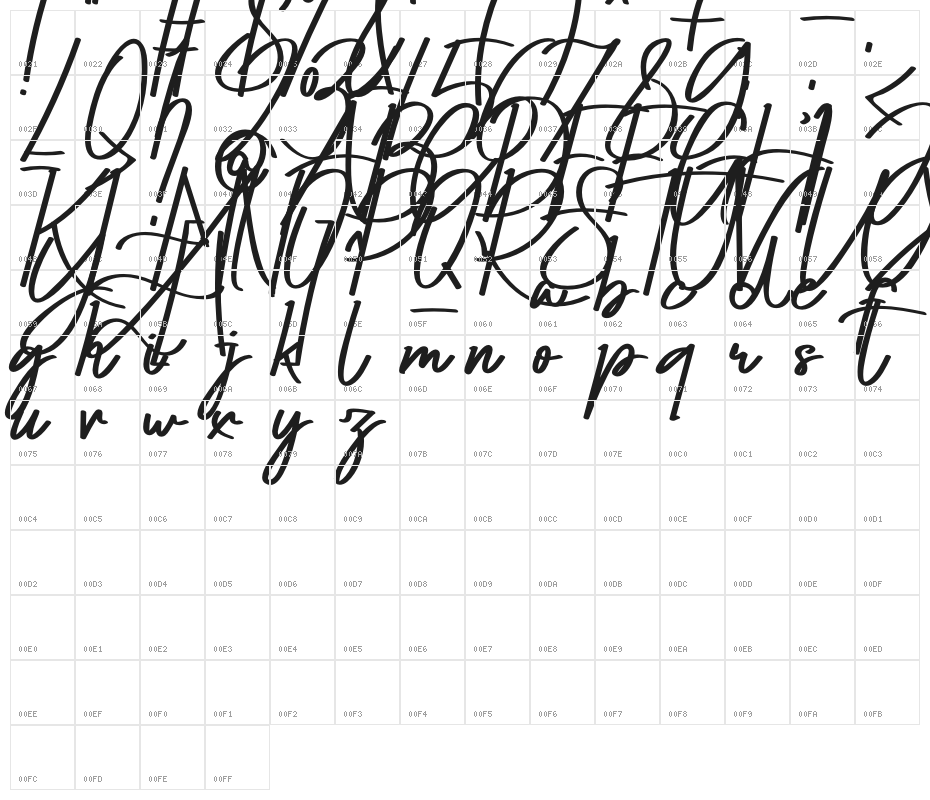 Hokaide Character Map