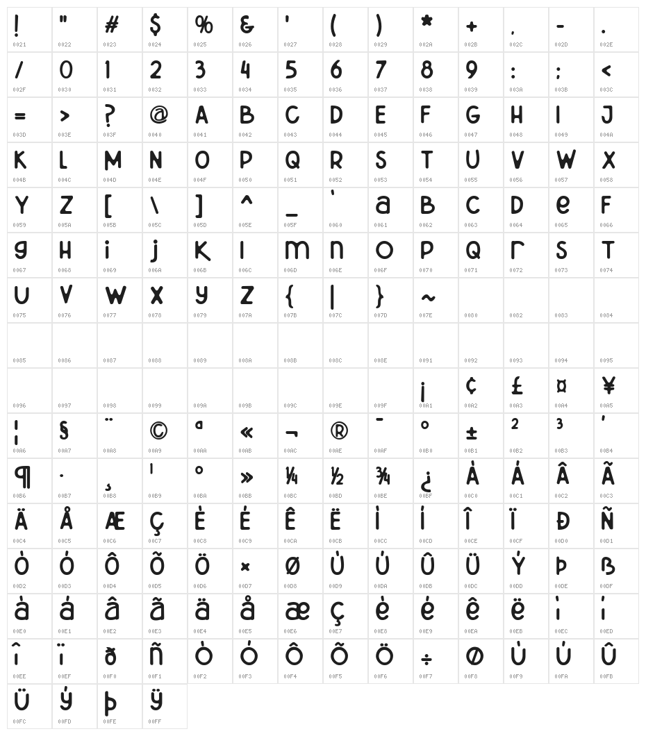 Hokaplay Rounded Character Map