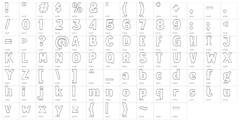 Hokuba Grabs Outline Character Map