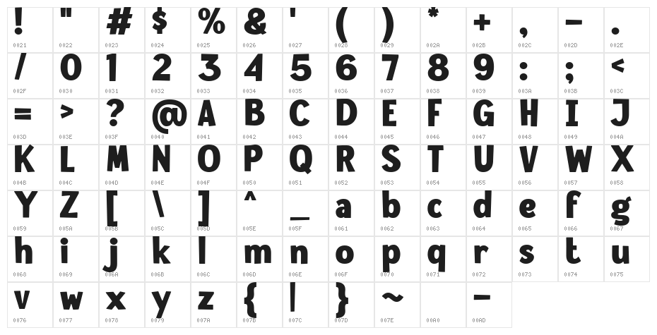 Hokuba Grabs Regular Character Map