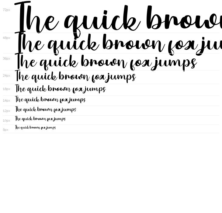 Hola Austin Waterfall