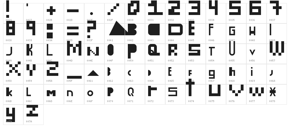 Hola Bitch! Regular Character Map
