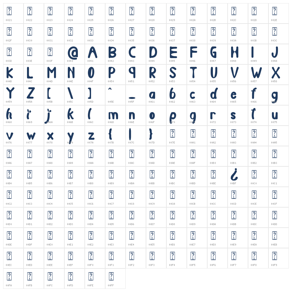 Hola Easter Character Map