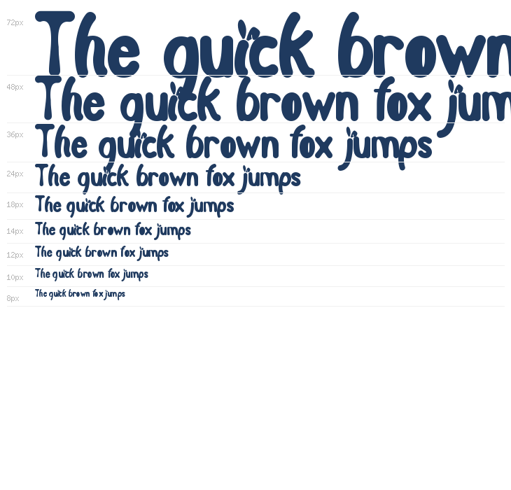 Hola Easter Waterfall