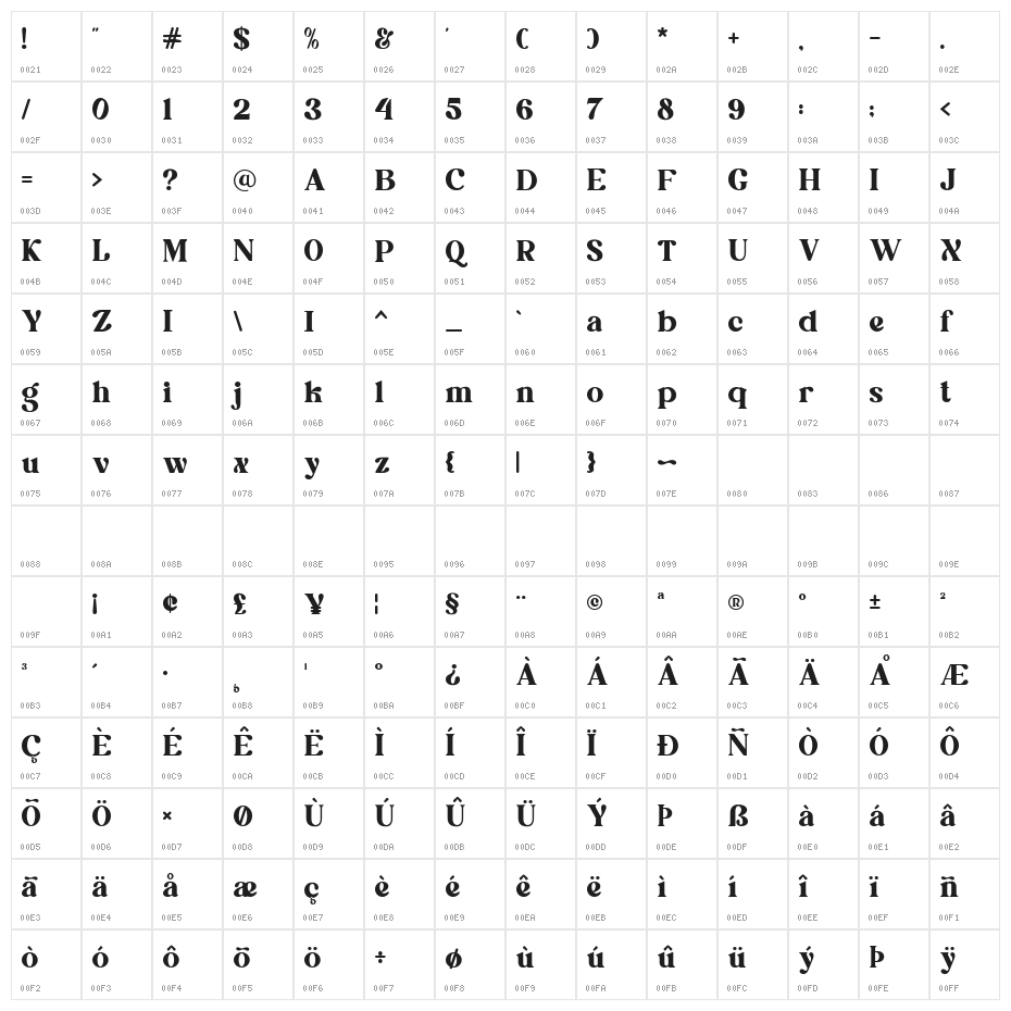 Hola Mango DEMO Regular Character Map