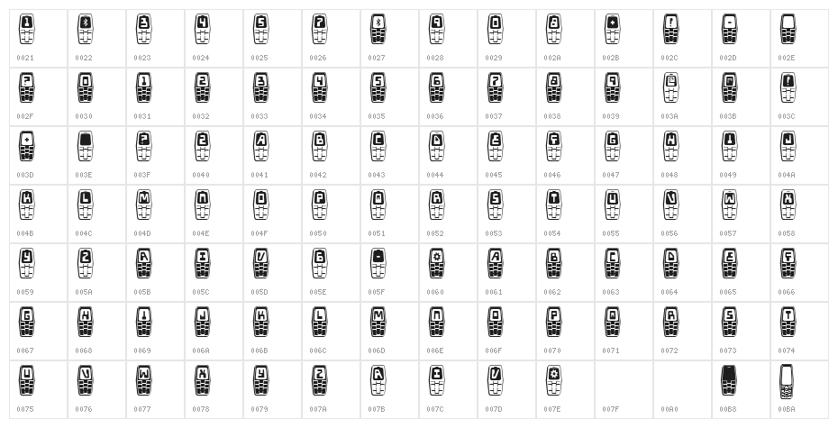 Hola Mota Ergodynamic Bold Character Map