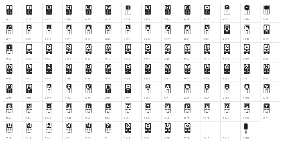 Hola Mota Expanded Character Map