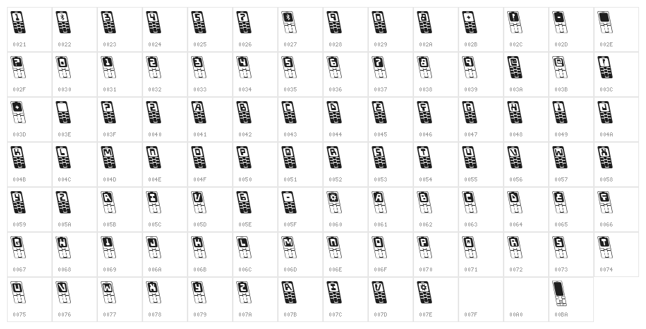 Hola Mota Leftalic Character Map