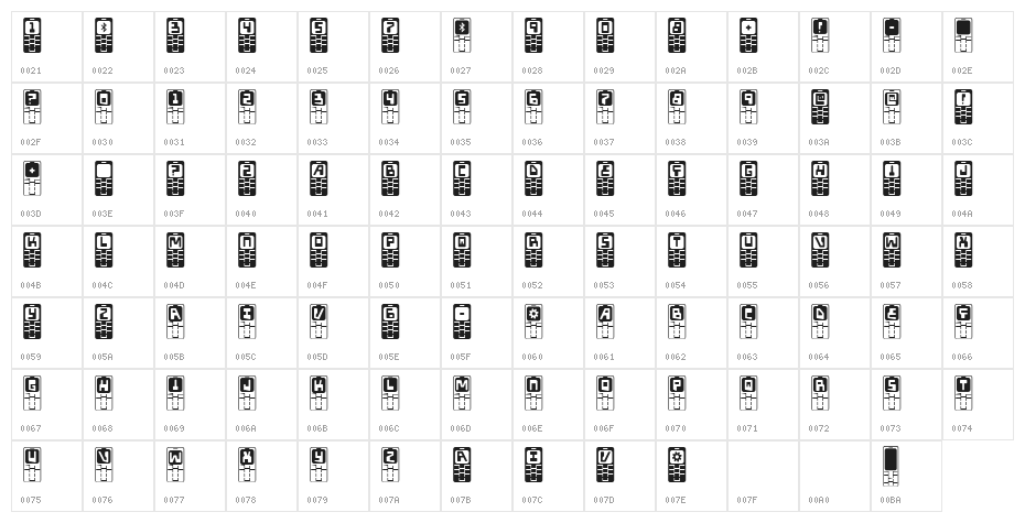 Hola Mota Character Map