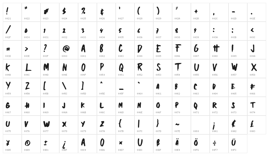 Holandy Regular Character Map