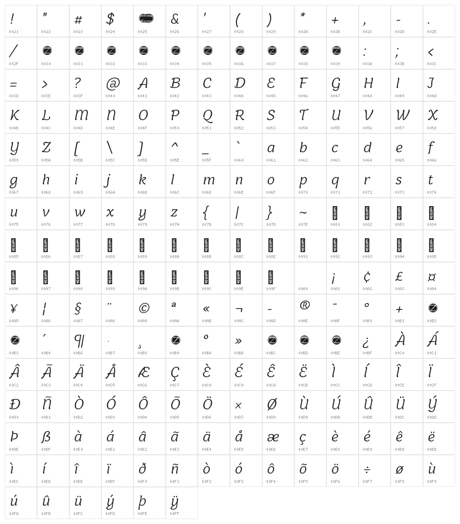 Holden Trial Light Italic Character Map