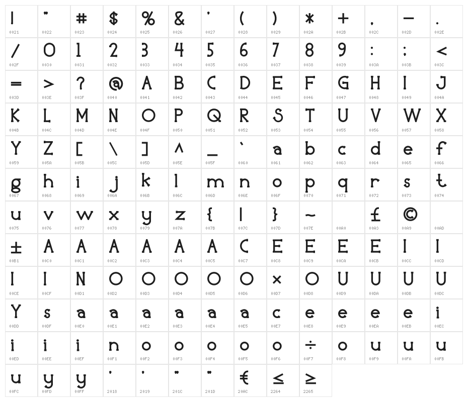 Holea Bold Character Map