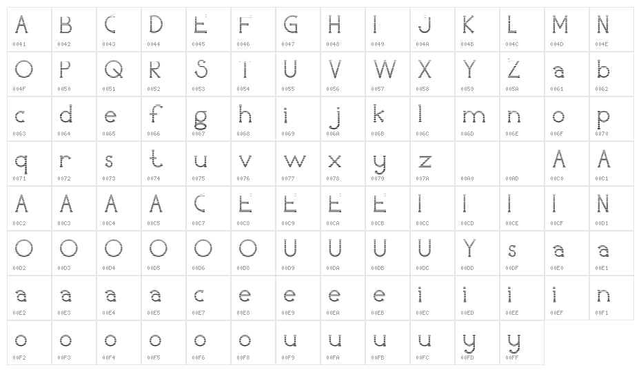 Holea DEMO Gradient Character Map