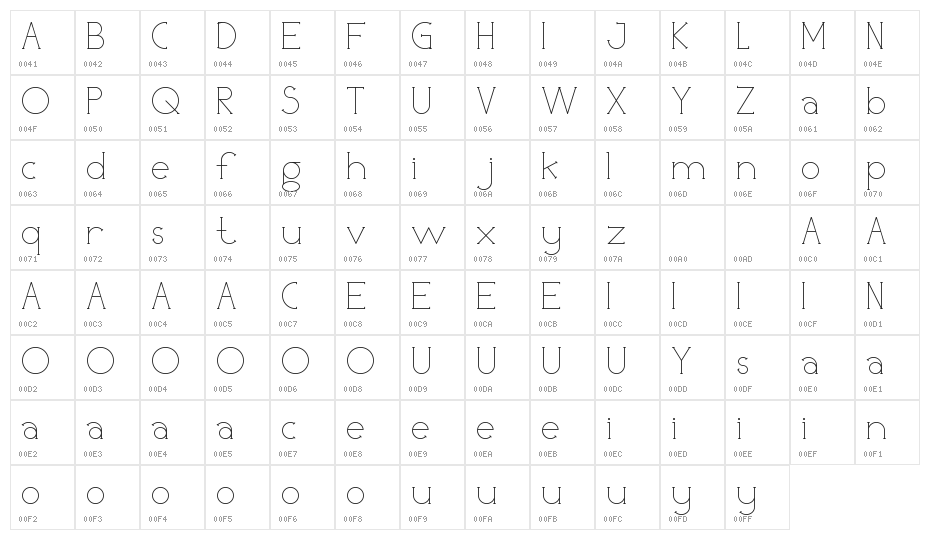 Holea DEMO Light Character Map