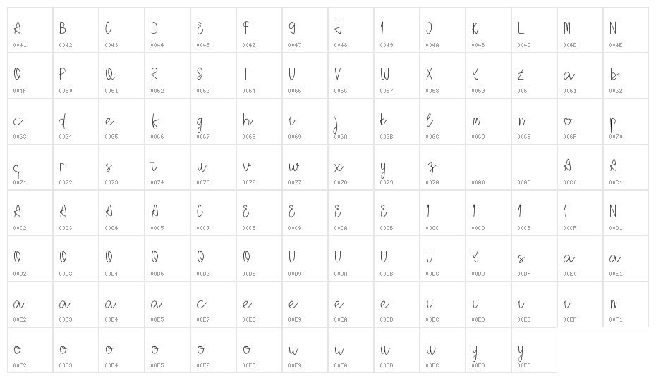 Holea DEMO Script Character Map